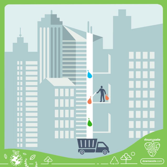 Waste Management Design for Tall Buildings in 5 Points