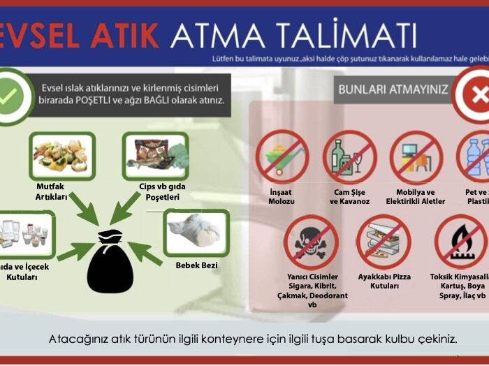 Çöp Şutu Yönetmeliği